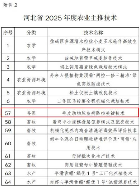 7edc03a361840af148f60bd03daa335